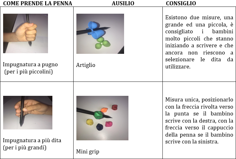 tabella1